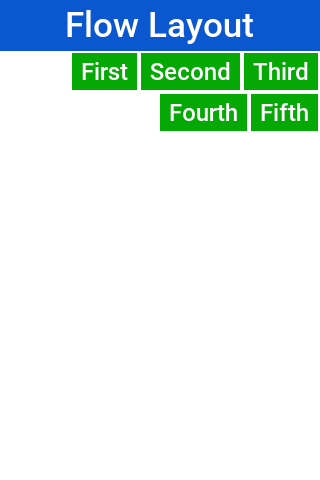 Flow layout aligned to the right