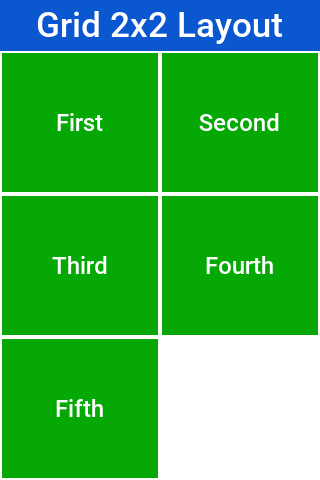 Grid Layout 2×2